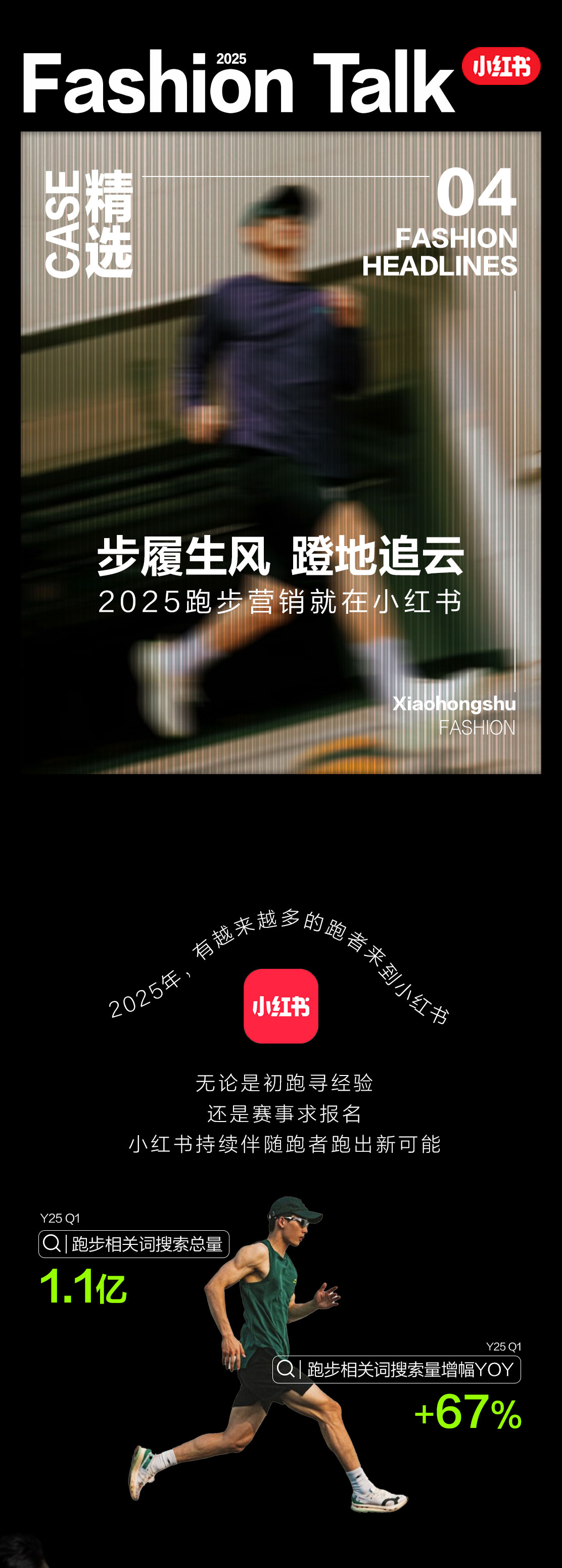 Fashion-Talk-精选跑步营销v3-拷贝-2_01.jpg